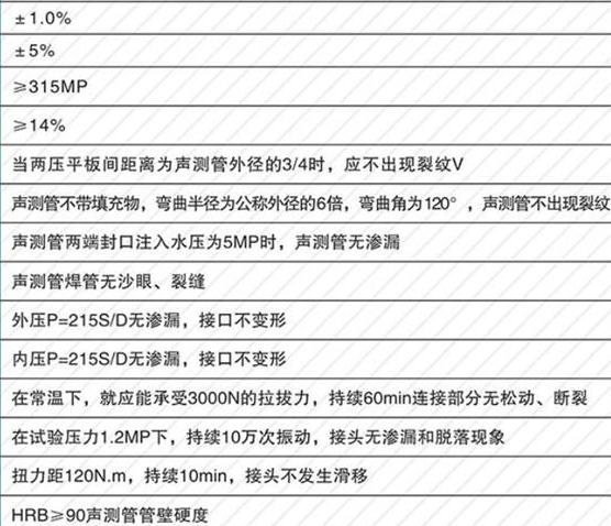 灌注樁基聲測管參數(shù)